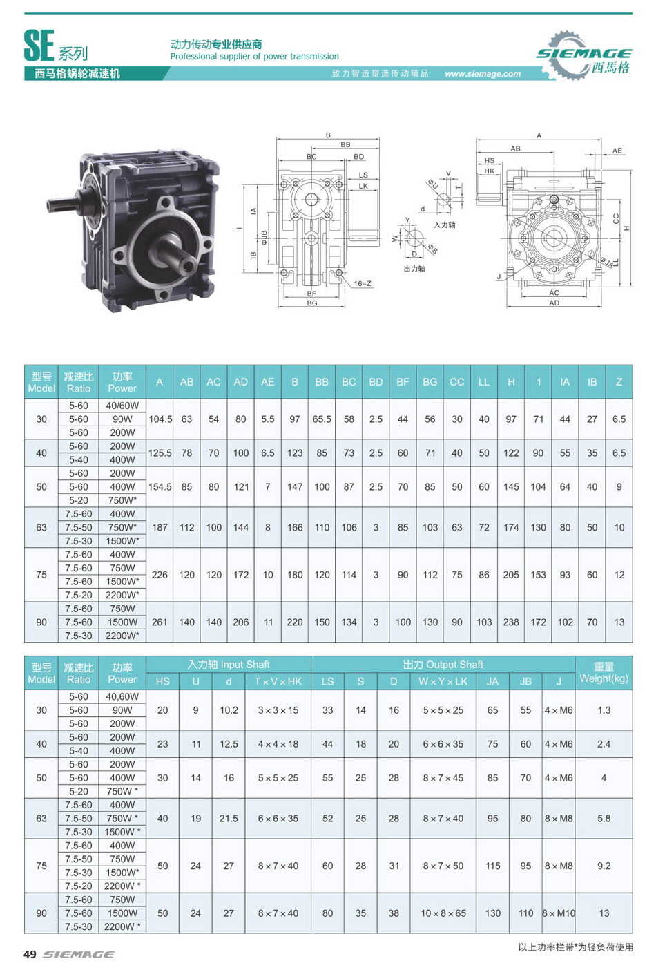 西馬格蝸輪減速機(jī)SE