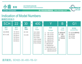 西馬格小齒輪減速機(jī)型號(hào)說(shuō)明