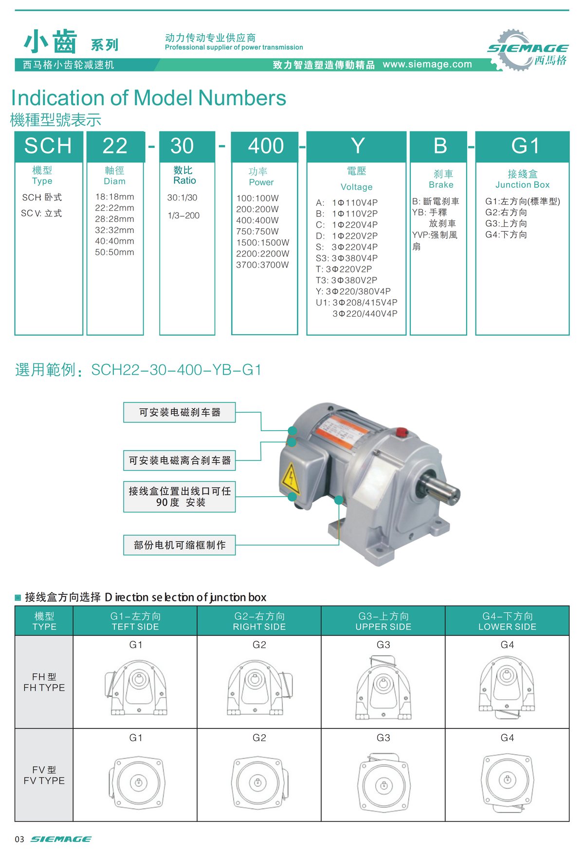 西馬格臥式減速機(jī)